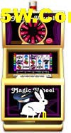 Slot Games 777II
